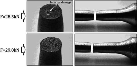 fracture surface of torsion test vs tensile test|Examination of Fracture Surfaces .